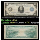 1914 $10 Large Size Blue Seal Federal Reserve Note