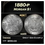 1880-p Morgan Dollar $1 Grades ms65