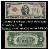 1928G $2 Red Seal United States Note Grades Select