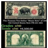 The $10 United States Note Famous Ten-Dollar "Biso