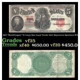 1907 $5 Large Size Legal Tender Note "WoodChopper"