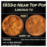 1933-d Lincoln Cent Near Top Pop 1c ms66+ rd SEGS