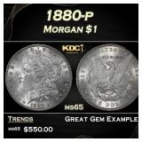 1880-p Morgan Dollar $1 Grades ms65