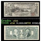1896 Tillman/Morgan $1 large size Silver Certifica