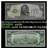 1928 $50 Gold Certificate Grades Choice AU/BU Slid