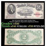 1917 $2 Large Size Legal Tender Note Thomas Jeffer