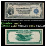 1918 FR-715 $1 National Currency Grades Select AU