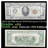 1934A $20 FRN Hawaii WWII Emergency Currency Grade