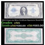 1923 $1 large size Silver Certificate Grades vf+ S