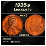1935-s Lincoln Cent 1c Grades ms66 rd