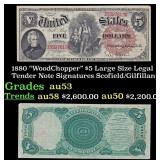 1880 $5 Large Size Legal Tender Note "WoodChopper"