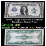 1923 $1 large size Silver Certificate Grades vf++