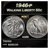 1946-p Walking Liberty Half Dollar 50c Grades ms66