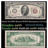 1934A $10 FRN Hawaii WWII Emergency Currency Grade