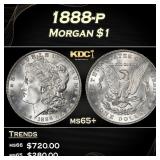 1888-p Morgan Dollar $1 Grades ms65+