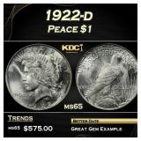 1922-d Peace Dollar $1 Grades ms65