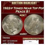 1900-p Morgan Dollar Near Top Pop $1 ms66+ SEGS