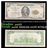 1929 $100 National Currency Federal Reserve Bank o