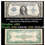 1923 $1 large size Silver Certificate Grades vf+ S