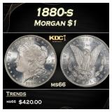 1880-s Morgan Dollar $1 Grades ms66