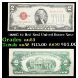 1928G $2 Red Seal United States Note Grades Select