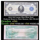 1914 $10 Large Size Blue Seal Federal Reserve Note