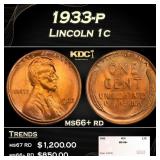 1933-p Lincoln Cent 1c ms66+ rd SEGS