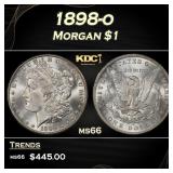 1898-o Morgan Dollar $1 Grades ms66