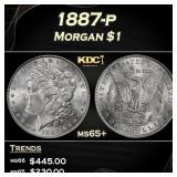 1887-p Morgan Dollar $1 Grades ms65+