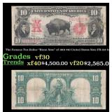 The $10 United States Note Famous Ten-Dollar "Biso