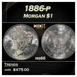 1886-p Morgan Dollar $1 Grades ms66