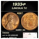1933-p Lincoln Cent 1c ms66+ rd SEGS