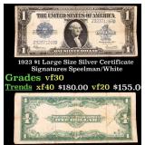 1923 $1 large size Silver Certificate Grades vf++