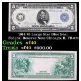 1914 $5 Large Size Blue Seal Federal Reserve Note