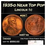 1935-d Lincoln Cent Near Top Pop 1c ms67 rd SEGS