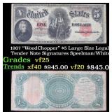 1907 $5 Large Size Legal Tender Note "WoodChopper"