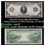1914 $10 Large Size Blue Seal Federal Reserve Note