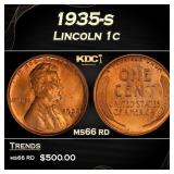 1935-s Lincoln Cent 1c Grades ms66 rd