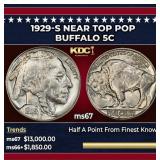 1929-s Buffalo Nickel Near Top Pop 5c ms67 SEGS