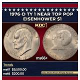 1976-d Ty 1 Eisenhower Dollar Near Top Pop $1 ms66