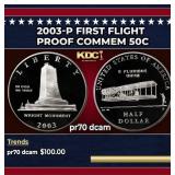 2003-p First Flight Proof Modern Commem Half Dolla