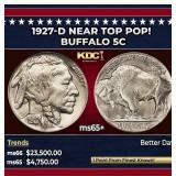 1927-d Buffalo Nickel Near Top Pop! 5c ms65+ SEGS