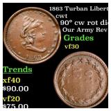 1863 Turban Liberty Civil War Token 1c Grades vf++