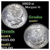 1902-o Morgan Dollar $1 Grades Select+ Unc