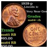 1928-p Lincoln Cent 1c Grades Choice+ Unc RB