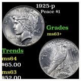 1925-p Peace Dollar $1 Grades Select+ Unc