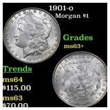 1901-o Morgan Dollar $1 Grades Select+ Unc