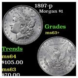 1897-p Morgan Dollar $1 Grades Select+ Unc