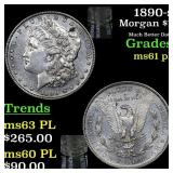 1890-s Morgan Dollar $1 Grades Unc+ PL