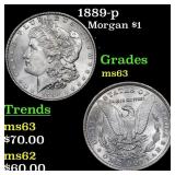 1889-p Morgan Dollar $1 Grades Select Unc